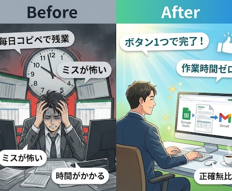 AI活用×現役SE! GASで作業を自動化します 【超短納期×格安】現役エンジニアがあなたの業務を自動化！ イメージ2