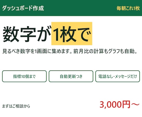 スプレッドシートでダッシュボードを作ります 売上も在庫も広告費も、朝この1枚を見れば終わります イメージ1