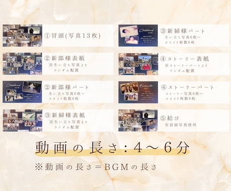 星がキラキラ輝く結婚式プロフィールムービー作ります ロマンチックな演出⭐︎圧巻な映像美でゲストもうっとり♡ イメージ1