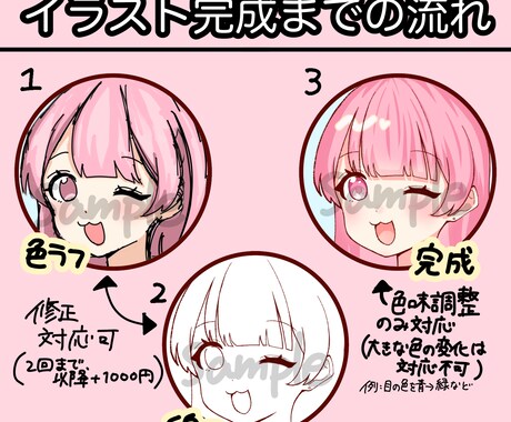 SNS向けアイコンを可愛く描きます ふんわり可愛くあなただけのアイコンを描きます イメージ2