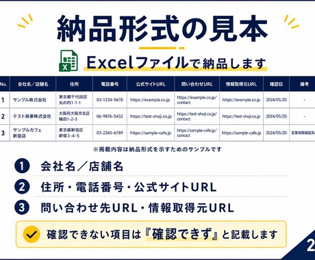 指定条件で営業先リスト50件を作成します 地域×業種を指定して50件を目視調査・整理 イメージ2