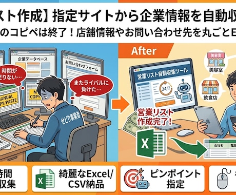 指定サイトから企業情報を自動収集します 手作業のコピペは終了！店舗情報等を丸ごとExcel化 イメージ1