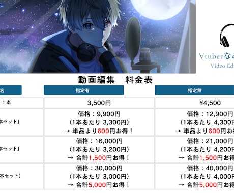 VTuber・配信者向け！！ショート動画編集します 現役VTuberが担当！ショート動画の編集をおまかせ！ イメージ2