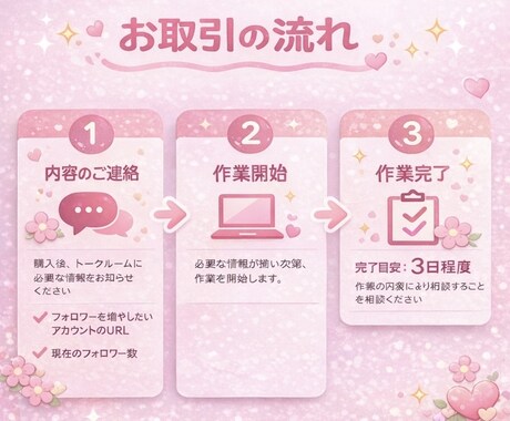 Instagramのフォロワーを100人増やします 現役インフルエンサーが貴方のアカウントを迅速に拡散します♡ イメージ2