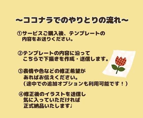 Newサービス♡2000円でアイコンお作りします 切り絵風で個性的な可愛いアイコンが作れます♡ イメージ2