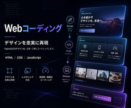デザインをもとに、丁寧なコーディングを行います イメージ1