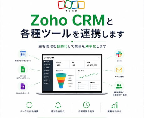 Zoho CRMと各種ツールを連携します 顧客管理を自動化して業務を効率化します イメージ1