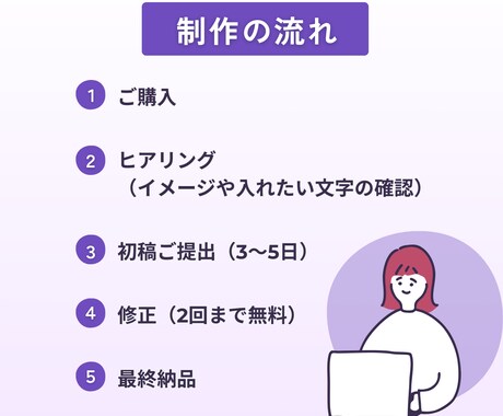 coconala専門！カバー画像を作成します 初心者でも安心！見やすく伝わるデザインに整えます イメージ2