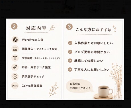 WordPress入稿・記事投稿代行します。ます 画像設定・Canva編集にも対応します。 イメージ2
