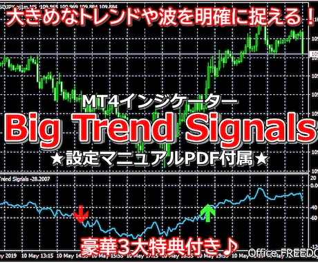 大きめなトレンドの転換点を捉えるツールを販売します FX攻略の一助に⭕相場のN字波動や大きなうねりの初動を検知！ イメージ1