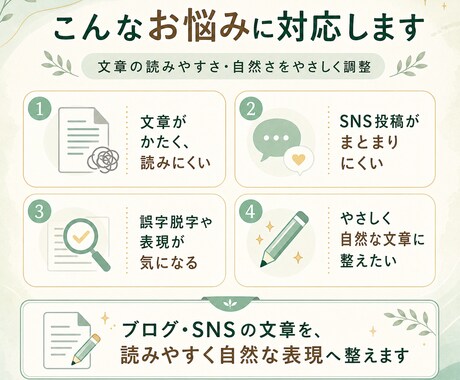ブログやSNS文章を読みやすく自然に整えます 不自然な表現や重複を整理し伝わる文章に仕上げます イメージ2