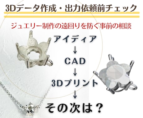 3Dデータ作成・出力依頼前の確認相談をします ジュエリー制作の遠回りを防ぐ事前チェック イメージ1