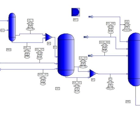 あらゆるプラント設計のお手伝いをします プラントのプロセス設計、機器設計、設備設計でお困りの方に イメージ1