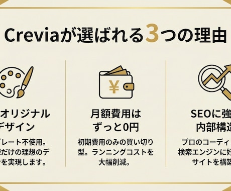 集客特化！現役プロが売れるLPを制作します 検索に強い！現役プロが「集客できる」高品質LP作ります イメージ2