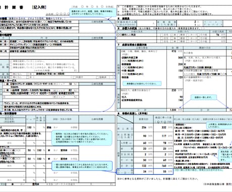 借入に向けた事業計画書等、融資書類の作成いたします 現役の銀行員が、説得力のある事業計画書作成を支援！ イメージ1