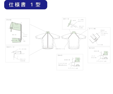 アパレル未経験の方専用【縫製仕様書】を作成します デザインや知識面でのサポートをしながらご対応します。 イメージ2