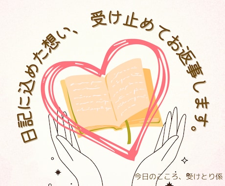 あなたの“今日の気持ち”に、そっとお返事します 誰かに話すほどじゃないけど、誰かに聞いてほしい。そんな時に。 イメージ1