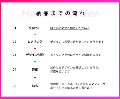 特別価格!STUIOでオシャレなLP作ります 高品質・追加料金なし・アフターサポート イメージ2