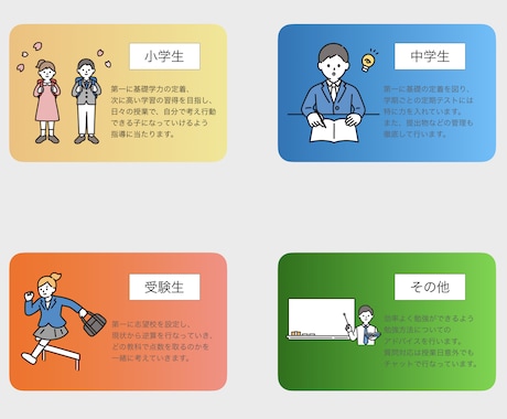 No.1塾講師がお子さんの学習指導を行います 小、中学生を対象に完全オーダーメイドの学習指導を行います！ イメージ2