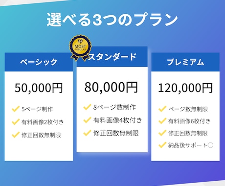 hp作成 SWELL×WordPress制作します 自分で更新できる集客サイトを制作。SEOに関する特典付き イメージ2