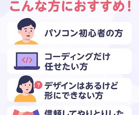 サイトのコーディングを行います イメージ1