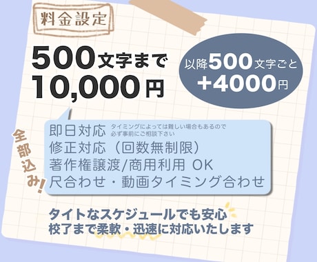 プロ認定★理想のナレーションを実現します 即日無料！校了まで柔軟・迅速に対応します イメージ2