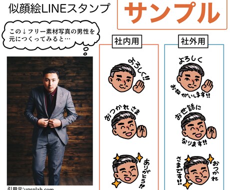 デフォルメにがおえLINEスタンプつくります 円滑なコミュニケーションにお役立てください！ イメージ2