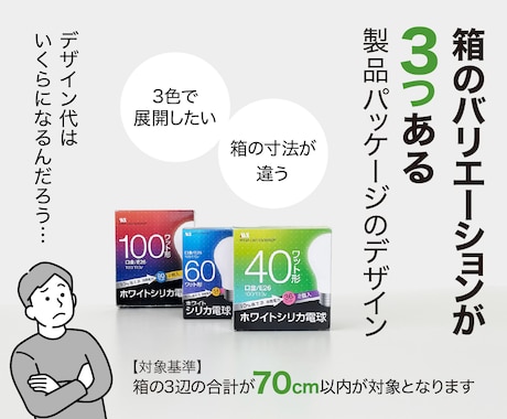 色違いやサイズ違いのパッケージデザインします ガジェット・家電・インテリア雑貨に対応／バリエーション3箱 イメージ1