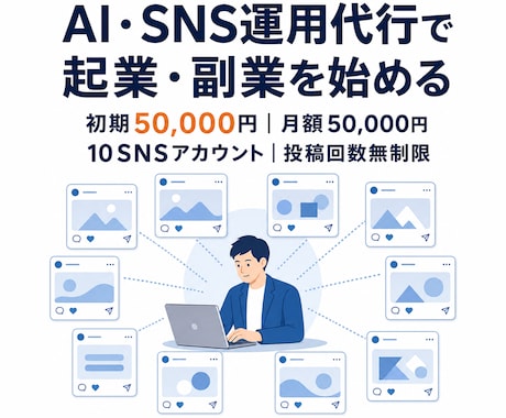 AI・SNS運用代行で起業・副業を始められます 初期5万円・月額5万円｜10アカウント・投稿回数無制限 イメージ1