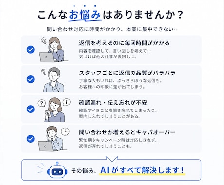 問い合わせ返信をAIで効率化します メール・DM対応を「貼るだけ」に イメージ2
