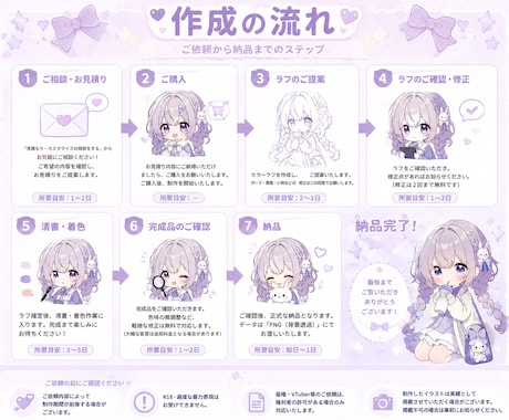 配信・グッズ等に♪かわいいミニキャラ制作します 小さくなっても、可愛さそのままで制作致します。 イメージ2