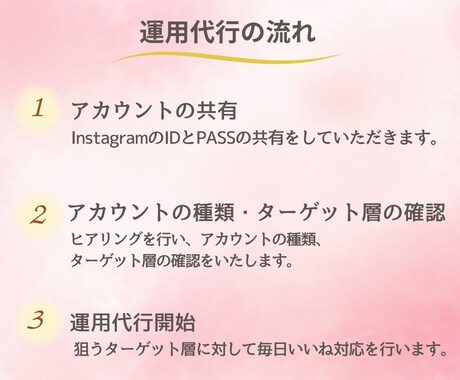 インスタグラム　いいね！代行【30日間】承ります サービス価格　¥5000にて承ります イメージ2