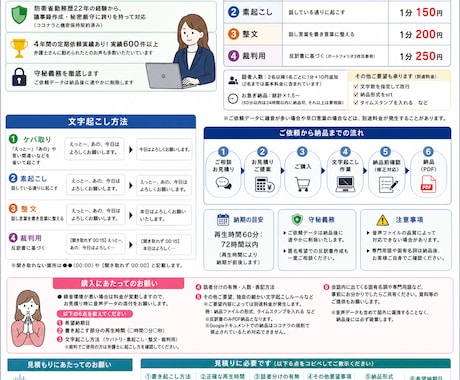 会議やインタビュー等の音声データを書き起こします 弁護士事務所のお墨付き！裁判所提出用の通話記録の文字起こし！ イメージ2