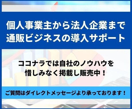 中国輸入インテリア家具雑貨商品リスト150教えます OEM商品と中国輸入ビジネスの商品リサーチデータ イメージ2