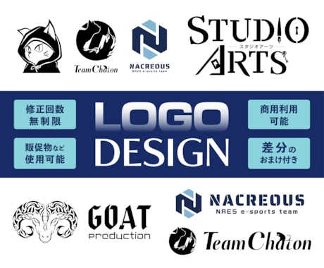 チーム・企業・団体のオリジナルロゴを制作します イメージ1