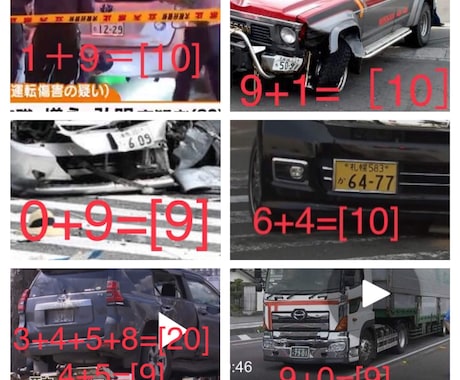 車の開運ナンバー提案します 主に、収入、血管の健康、近隣やきょうだいとの関係などに作用 イメージ2