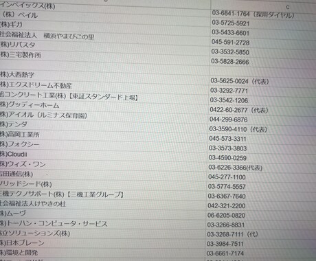 1件3円〜企業のリストアップ代行します 【格安】面倒なテレアポの企業リストアップ代行やります！！ イメージ2