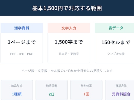 PDF・画像をExcel・Wordへ変換します AI抽出後に元資料と照合、1ページから丁寧に対応 イメージ2