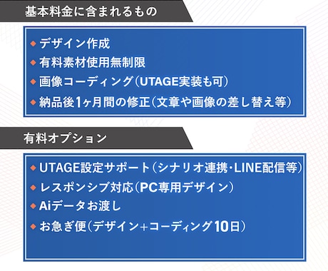 プロ品質｜売れる導線を設計した集客LPを制作します UTAGE実装可能！セールスデザインであなたの商品売ります イメージ2