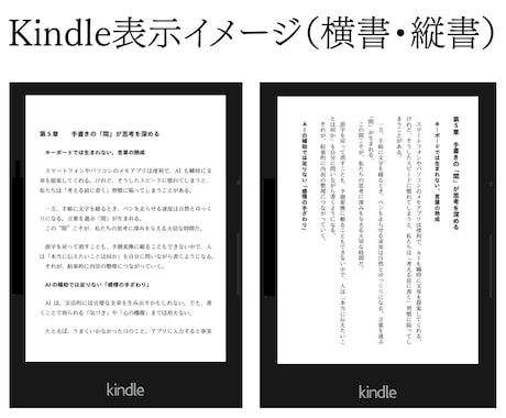 執筆も丸投げでOK！Kindle出版代行します 原稿がなくても大丈夫！初心者さんもラクラク電子書籍出版♪ イメージ2
