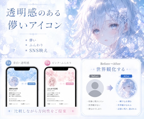 透明感のある儚いアイコン制作します 儚くやさしい世界観で仕上げます イメージ1