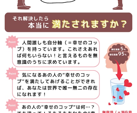 会話で異性の心をつかむ方法教えます モテる会話術！もう沈黙もない！心をつかんで離さない！ イメージ2