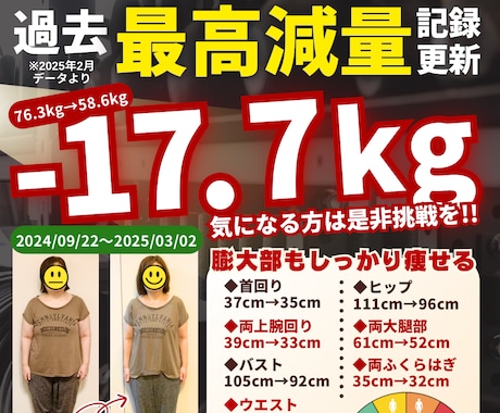 10kg以上痩せたい方を毎日徹底サポートします 大会優勝経験もあり国家資格保有PRO認定トレーナーがサポート イメージ2