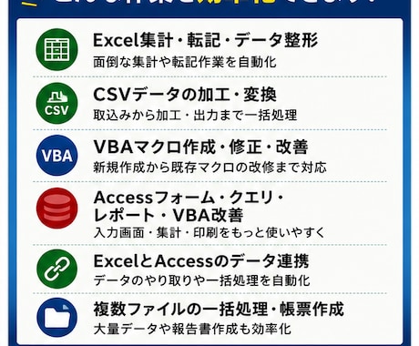 Excel・Accessの作業を自動化します VBA・RPA・AIで面倒な定型作業を効率化します イメージ2
