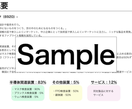 面倒なファンダメンタル分析を代行します 【短納期】あなたは買うか売るか決めるだけ！ イメージ2