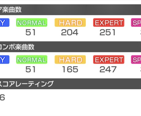バンドリEXトライ代行やります バンドリのEXトライ取れない方向けに代行やります！ イメージ1