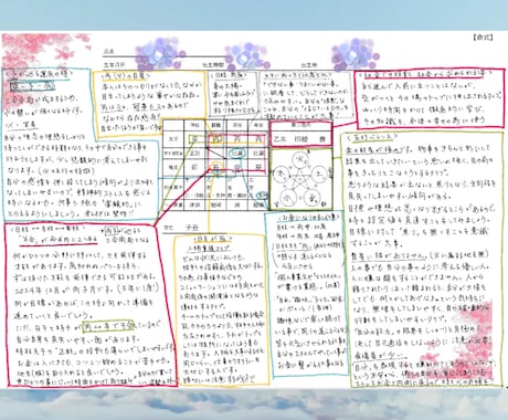 お悩みに合わせて四柱推命で徹底的に鑑定いたします 《仕事・転職時期・人間関係・恋愛》⭐︎今月限り30%OFF