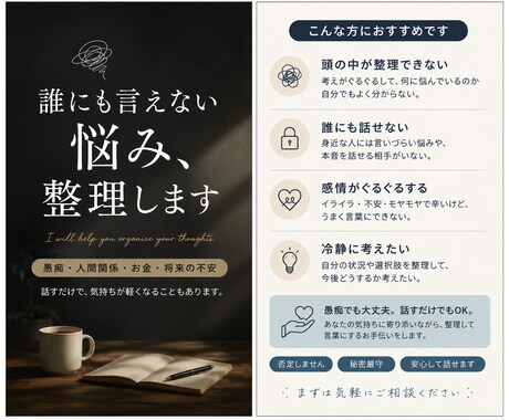 モヤモヤした悩みを言語化します うまく言葉にできない悩みを整理します イメージ1