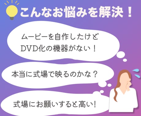 ココナラ最安値！結婚式ムービーをDVD化します 当日or翌日発送！ケース有り、送料込み、安心保証付き イメージ2