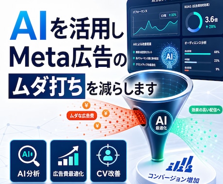 AIを活用しMeta広告のムダ打ちを減らします 中小企業・経営者向け｜AIで広告のムダを削る｜初心者OK イメージ1